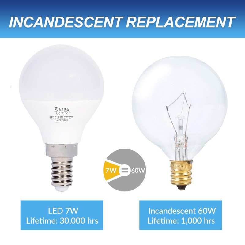 Simba Lighting LED Candelabra E12 Base G14 Small Globe 7W