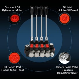 Hydraulic Flow Control Valve, 4 Spool 11 GPM G Ports Hydraulic Directional Control Valves Adjustable Relief Double Acting Parallel Center Tractor Loader W/Small Tractors/Tanks Loaders Log Splitters