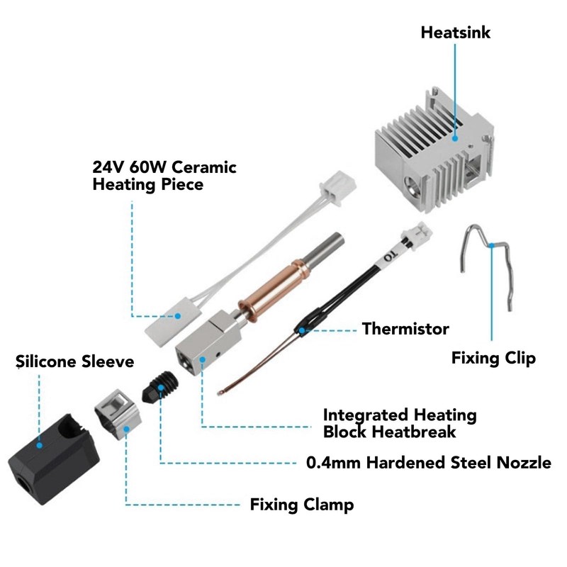 Pyhodi Upgrade Hotend Kit, Ceramic Heater 0.4mm Hardened Steel Nozzle