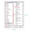 Crystal Pilot Aviation Acronym Placard with Sectional and WAC Scale