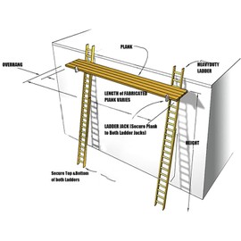 1 Pair Ladder Jacks for Metaltech Scaffolding Platform, 2-Rung Short Body Ladder Jack Tool to 20-Inch Width, Aluminum Ladder Scaffold Jack for Stages up, Withstand 264 LBS, Silver