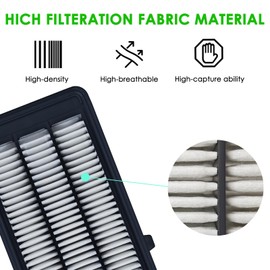 Cabin & Engine Air Filter Combo for Civic L4 1.5L (2016-2021), CR-V CRV L4 1.5L (2017-2022) (Fits 1.5L Gas Only) Replaces 17220-5AA-A00, 80292-TF0-G01
