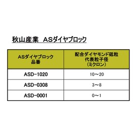 AS Diamond Block ASD-0001 (0-1 micron) 0.7 oz (20 g)