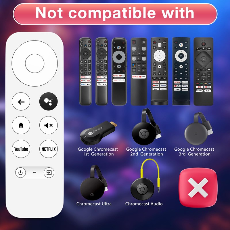 Voice Remote for Google Chromecast TV, G9N9N Replacement Remote Control