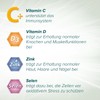 Cetebe® Immune Aktiv: Dietary Supplement with Vitamin C, D3, Zinc,