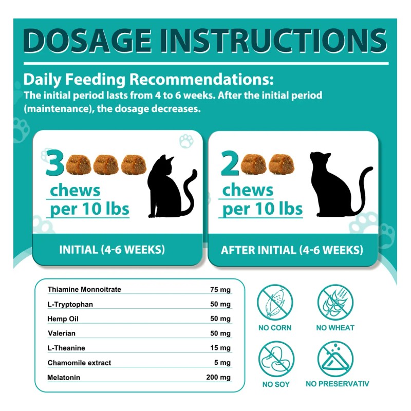 Premios Calmantes Para Gato Sabor Pollo (200 Pzs) Oimmal