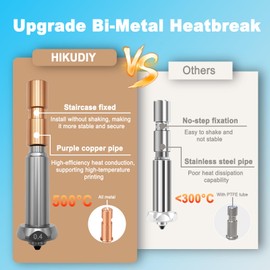 HIKUDIY 3PC 0.4mm 0.6mm 0.8mm Nozzles for Kobra 3 Max, Quick-Swap Hardened Steel Integrated High Speed Throat Tube Nozzles for 3D Printer Anycubic Kobra 3 Max