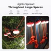 Omlite LED Construction String Lights:50w ETL Certified Industrial LED String