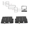 4 Channel Video Multiplexer Interference Resistant 4 HD Video to