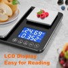 KUAIVO 0.001oz/33lbs Dual Platform Food Kitchen Scales Digital Weight Grams