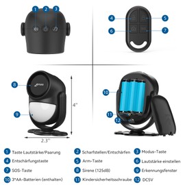 CPVAN PIR Motion Sensor Alarm Motion Sensor with Remote Control 125dB Anti-Theft Alarm System for Home, RV, Garage, Office, Apartment, Car, Shops. Model: CP2-Pro, Black