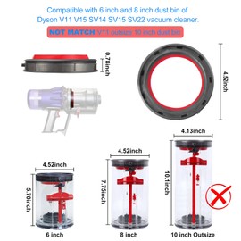 Dust Bin Top Fixed Sealing Ring Attachment Part Durable Compatible with Dyson V11/V15/SV14/SV15/SV22 Vacuum Cleaner, Repair Top Fixed Sealing Ring of Dust Bucket