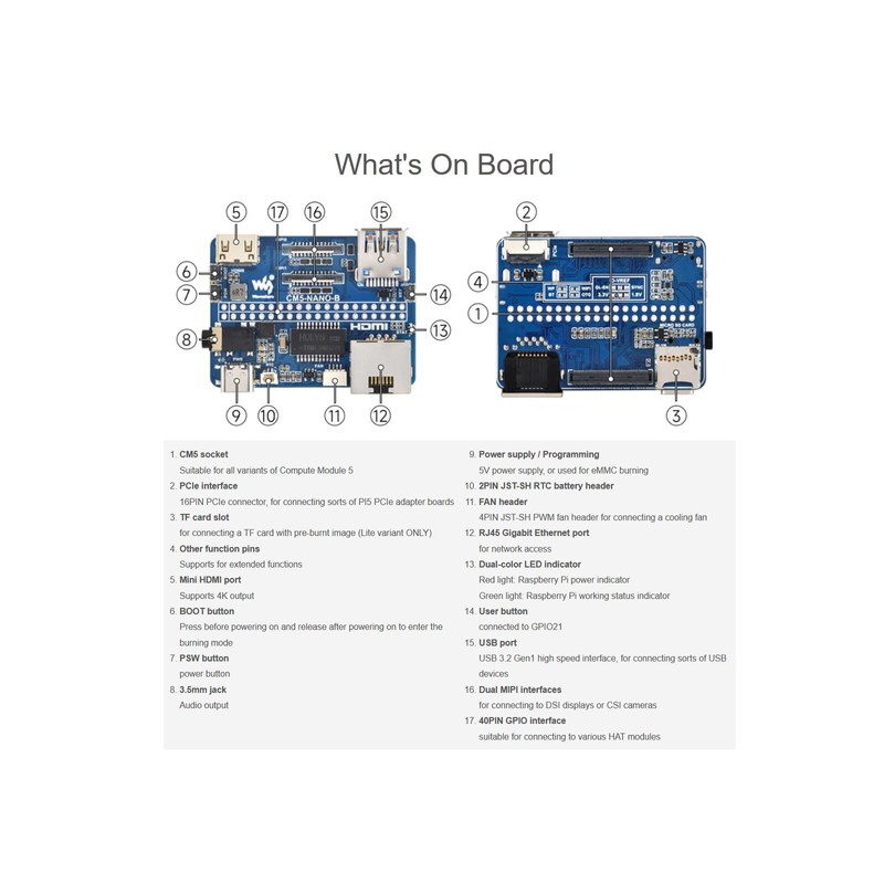 Nano Base Board for Raspberry Pi Compute Module 5 Lite/eMMC