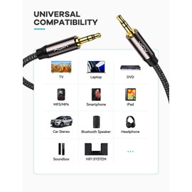 VIOY Aux Cable (3.3 ft), [Copper Shell, Hi-Fi Sound] 3.5 mm Male to Male Braided Auxiliary Cord Compatible with Headphone, Smartphone, Home/Car Stereo, Speaker, Echo & More