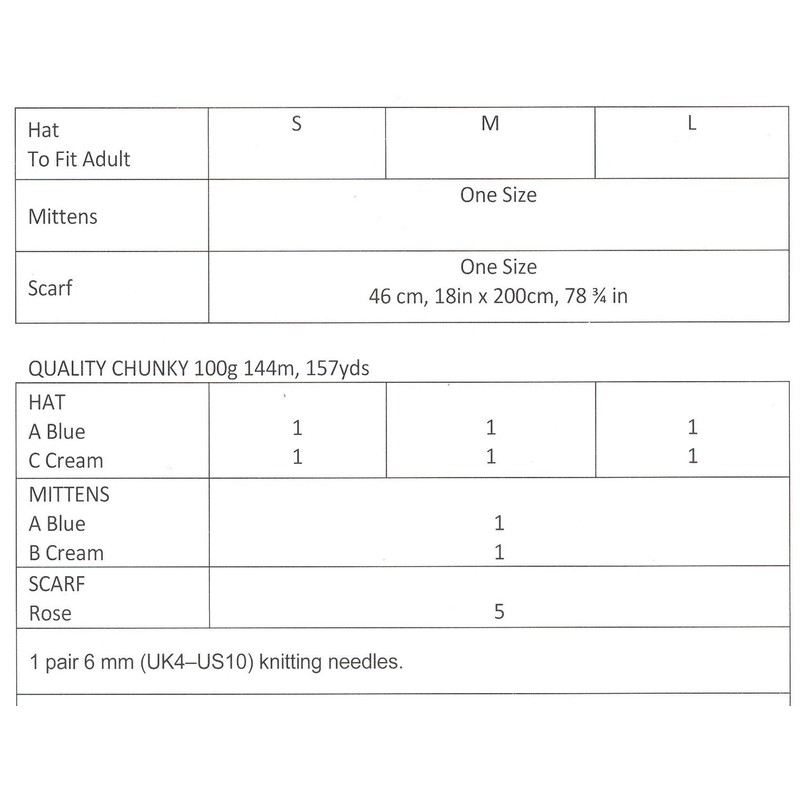 Chunky Knitting Pattern - Ladies Winter Accessories - Hat Mittens