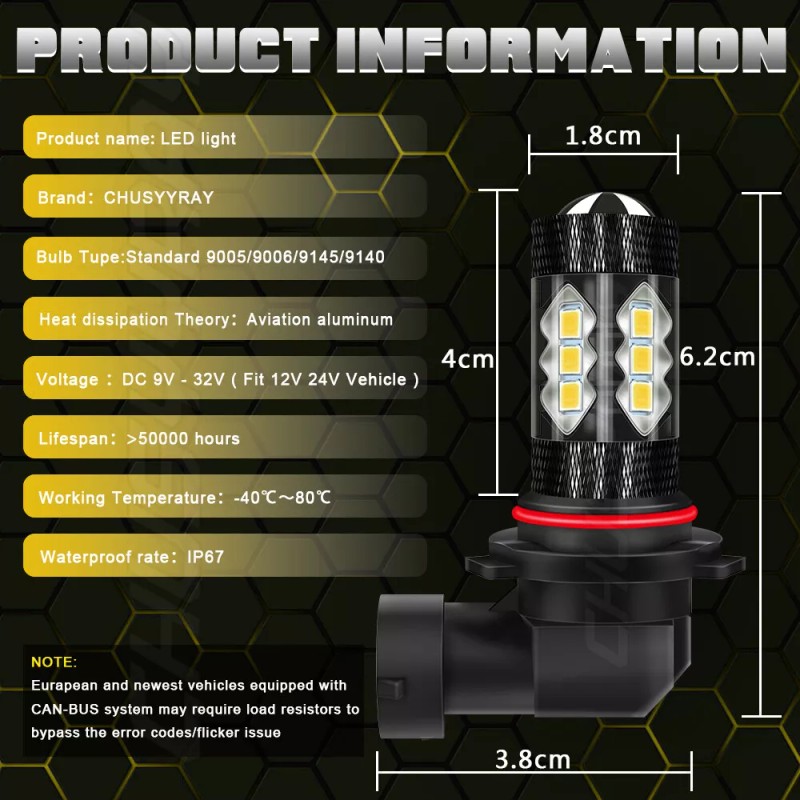 CHUSYYRAY 9145 H10 Car LED Fog Light High Power Bulbs