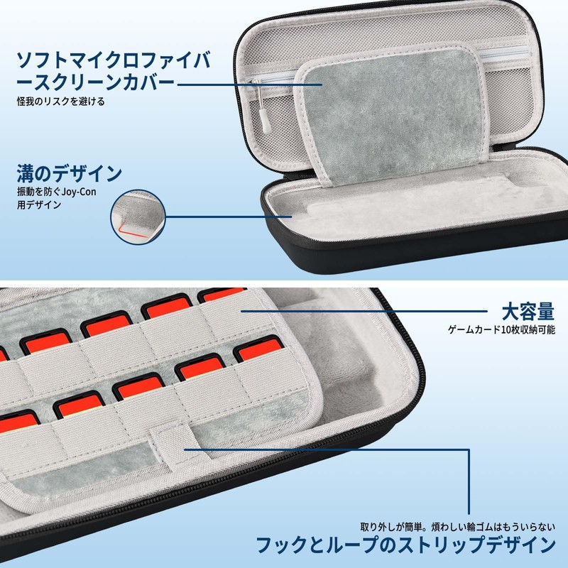 【2025新登場6-in-1】Switch 2用ハンドバッグ PhyiFlbey Switch ケース スイッチ収納 バッグ 大容量 スイッチ2 保護カバー