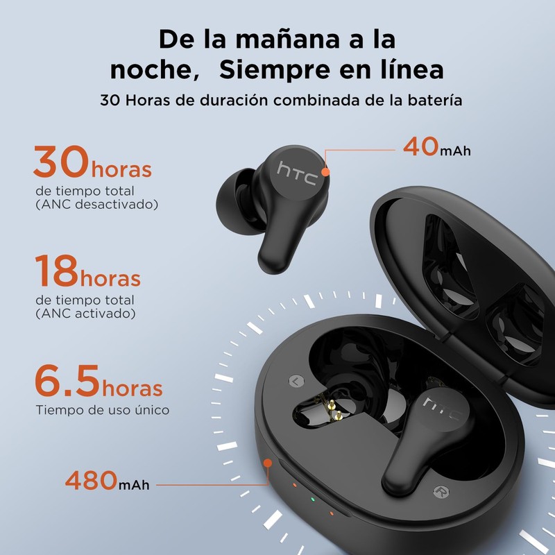 HTC Audífonos Inalámbricos Plus Bluetooth 5.3 con Cancelación Activa de