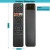 RMF-TX500U Remote Control for Sony Smart TV/Bravia TV with Voice