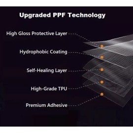 Unbranded For Chevy Trailblazer 2024-2025 Headlight Paint Protection Film PreCutKit PPF