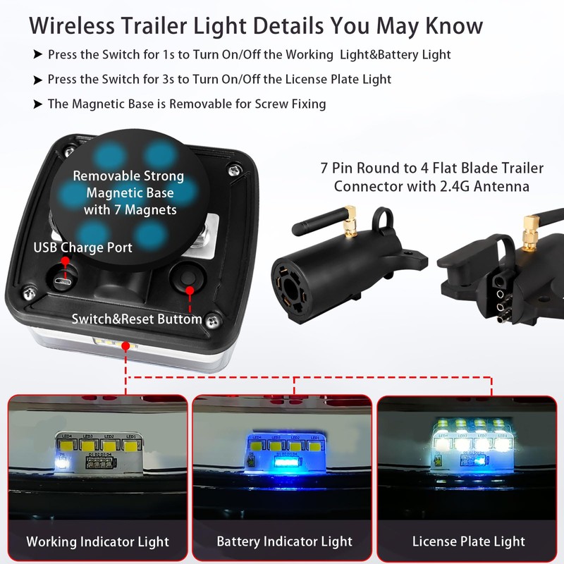 Wireless Trailer Light, Magnetic Towing Lights Kit for Trailers, Rechargeable