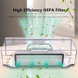 Neutop Replacement Filters Parts, Compatible with Roborock S6 MaxV, S6, S6 Pure, S5, S5 Max, S4 Max, S4, E5, E4, E20, E25, E35, Robot Vacuums,8-pack.