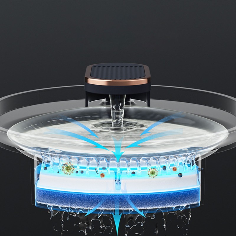 Pet Water Fountain Automatic Large Capacity Quiet Enhanced Electric Core