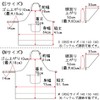 [Gokigenmei to] nyanderful Nyanderful Children's Apron & Triangle Bandana Set