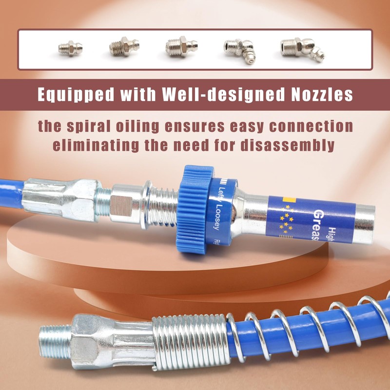High Pressure Grease Coupler, 10th Generation Quick Connect Grease Coupler