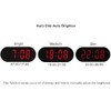 FAMICOZY Simple Easy to Use Digital Alarm Clock,Small Compact,Auto Dim