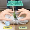 Fab Tab Hard Floor Cleaner Tablets - Pre-Measured Dissolvable Tablets