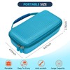 WFDL Asthma Inhaler Case, Nebulizer Travel Case Compatible with Inhaler