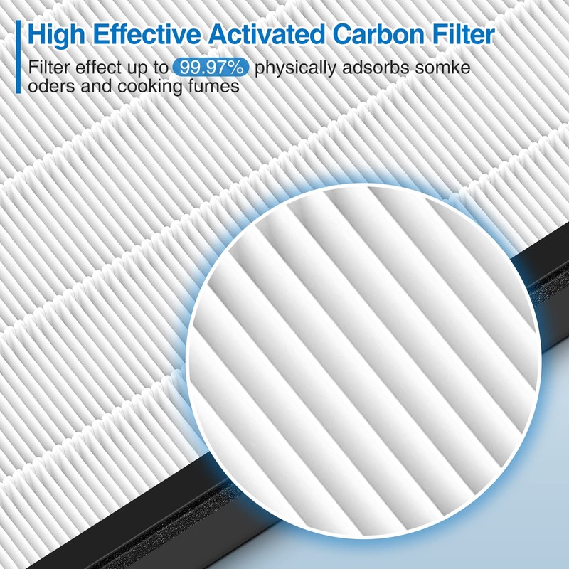 2 Pack EverestAir/EverestAir-P Replacement Filter, Compatible with LEVOIT EverestAir Air