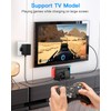 Fast Charger for Switch/Switch OLED/Switch Lite, Switch Ac Adapter Cable