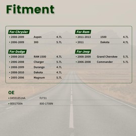 Fuel Injectors for-Dodge Charger Dakota Durango for-Ram 1500 2500 for-Chrysler 300 Aspen For-Jeep Grand Cherokee Commander for-Ram Dakota 04591851AA FJ731