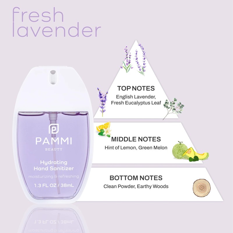 PAMMI PAMMI Hand Sanitizer Travel Size (3 Pack (Guava,Lavender, Rose))