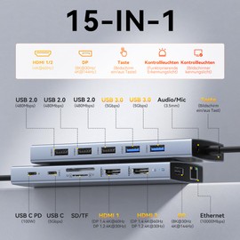 Docking Station Laptop 2 Monitors, 15 in 1 Docking Station Triple Display, USB C Hub Adapter with Two HDMI, 8K DisplayPort, Ethernet, PD, 5USB, USB C, SD TF Card Slot, Audio and On/Off Button