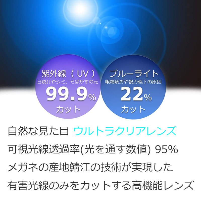 Eight Tokyo Blue Light Reduction Glasses, Clear Lenses, Sunglasses, Lenses