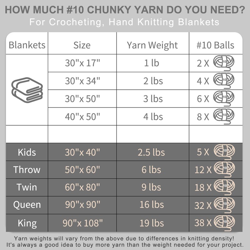 Cozyful Chunky Yarn for Hand Knitting - #10 Chunky Chenille