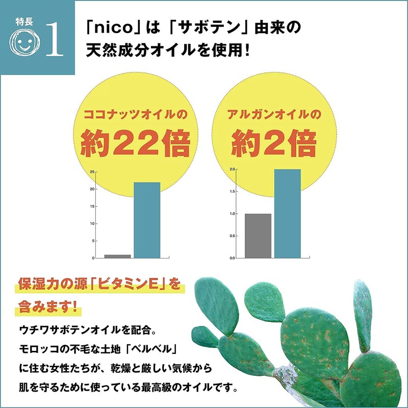 Nico Soap (Set of 2), Nico Soap, Foam, Additive-free, Body