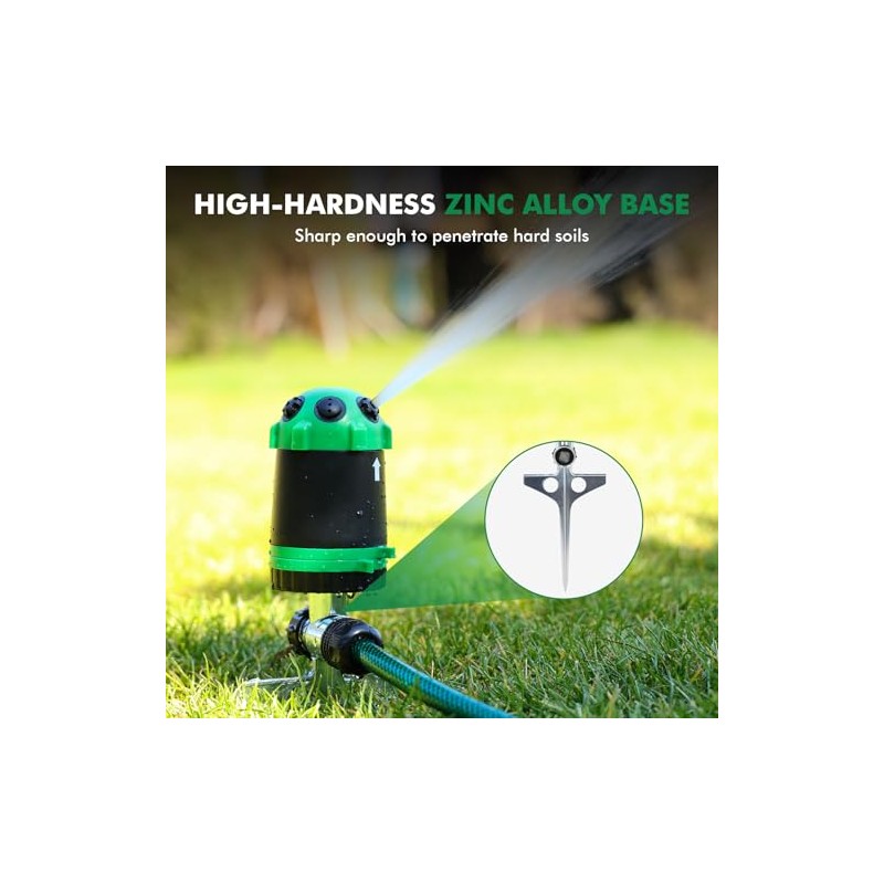 Restmo Multi-Adjustable Lawn Sprinkler with 6 Spray Modes