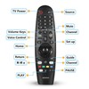 (Pack of 2) Replacement for LG Magic Remote Control, Fits