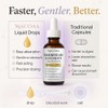 Magnesium Glycinate 3-in-1 Liquid Drops | 1500mg High Absorption |