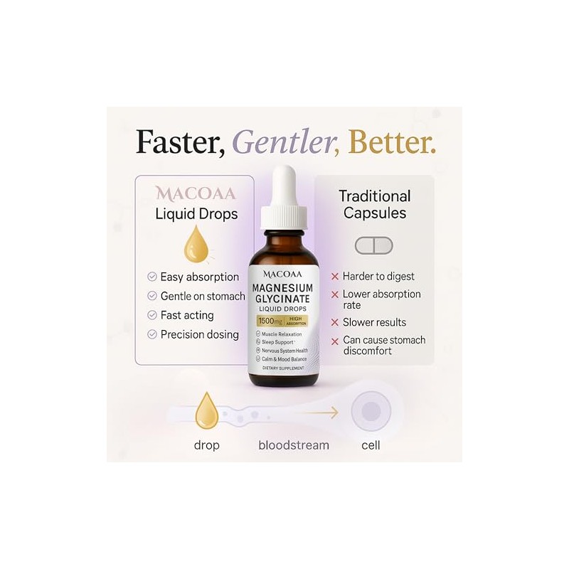 Magnesium Glycinate 3-in-1 Liquid Drops | 1500mg High Absorption |