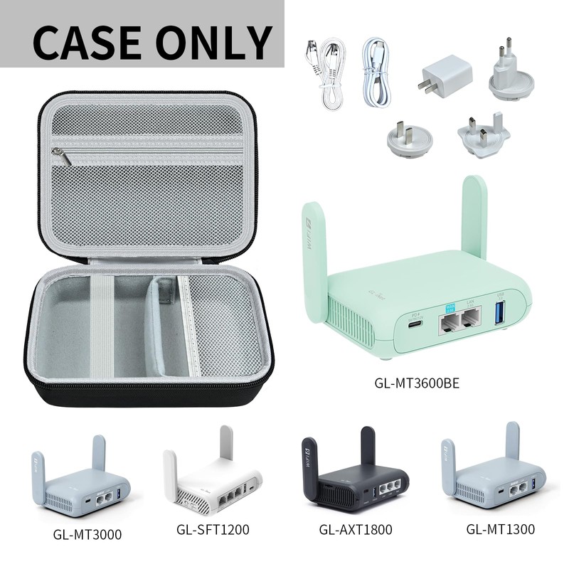 Case Compatible with GL.iNet GL-MT3600BE (Beryl 7), GL-AXT1800, GL-MT3000, GL-SFT1200,