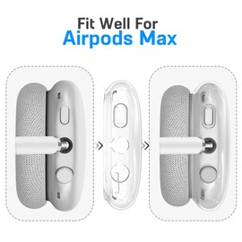 LOHASIC for AirPods Max Case,Clear Soft Anti-Scratch for AirPods Max Ear Cup Cover,Slim Headset/Headphones Protector -Clear