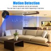 Mini WiFi Camera 720P HD Wireless PIR Body Sensing Night