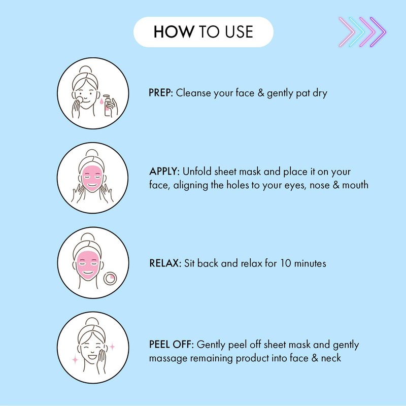 7th Heaven Hyaluronic Acid Nutriactive Moisturising Sheet Mask Enriched with
