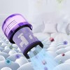 Laukowind 2 Pack for Dyson v12 Filter,Laukowind Washable Replacement Filter