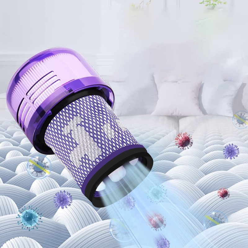 Laukowind 2 Pack for Dyson v12 Filter,Laukowind Washable Replacement Filter